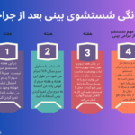 شستشوی بینی بعد از جراحی